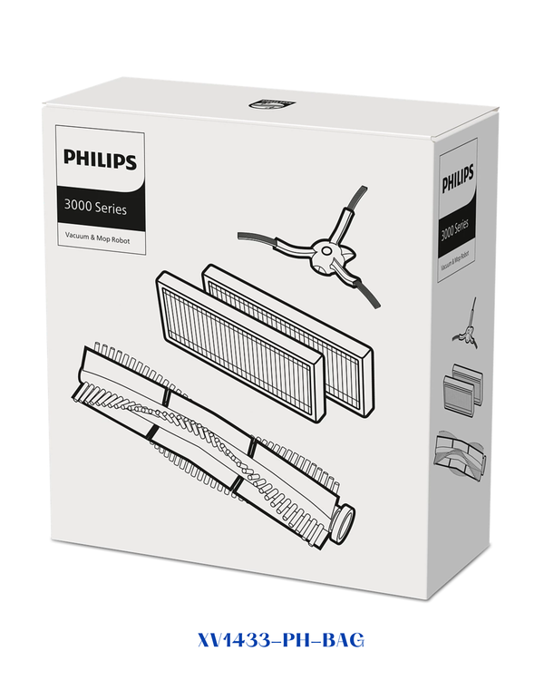 PHILIPS HOMERUN REPLACEMENT KIT