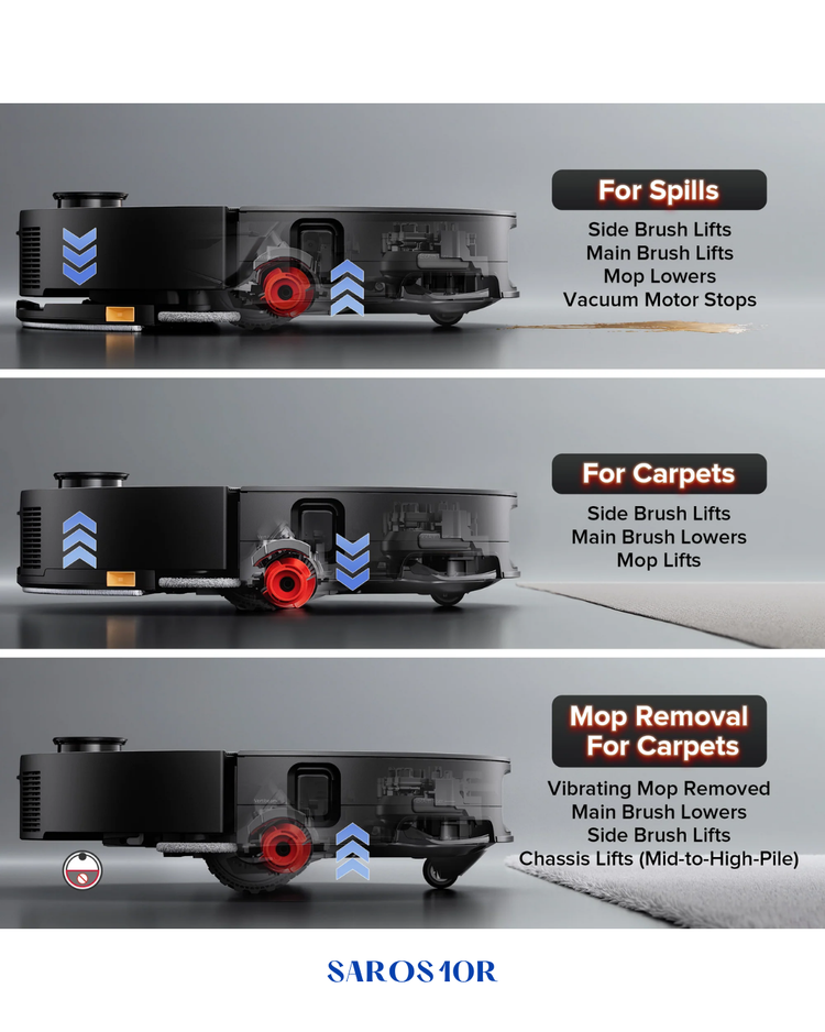 Roborock Saros 10R Robot Vacuum & Mop