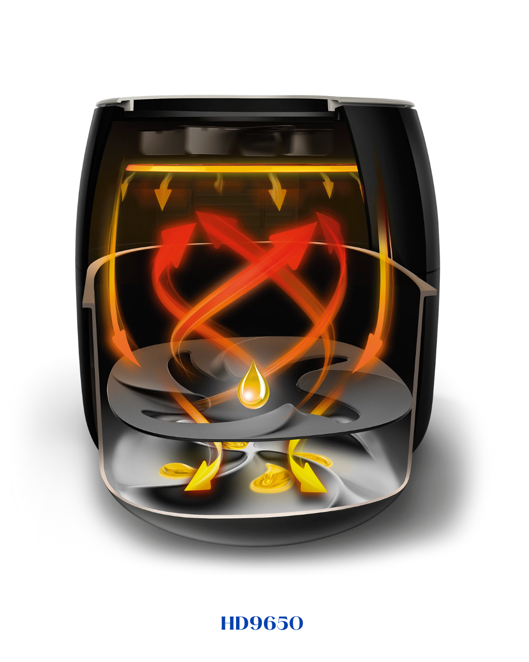 PHILIPS PREMIUM AIRFRYER XXL 2225W 1.4KG​