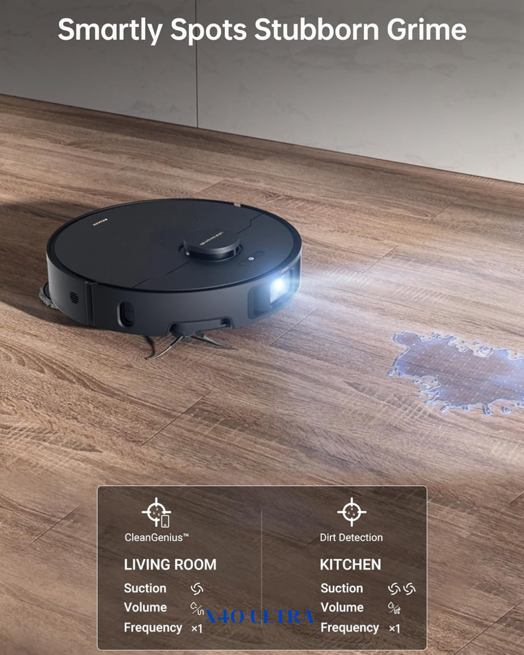 DREAME X40 ULTRA ROBOT VACUUM AND MOP-12000P