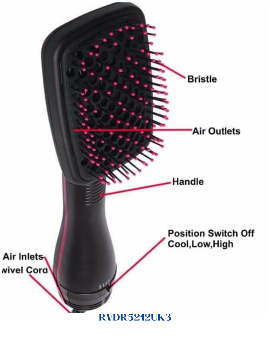 REVLON ONE-STEP HAIR DRYER AND STYLER 1100W