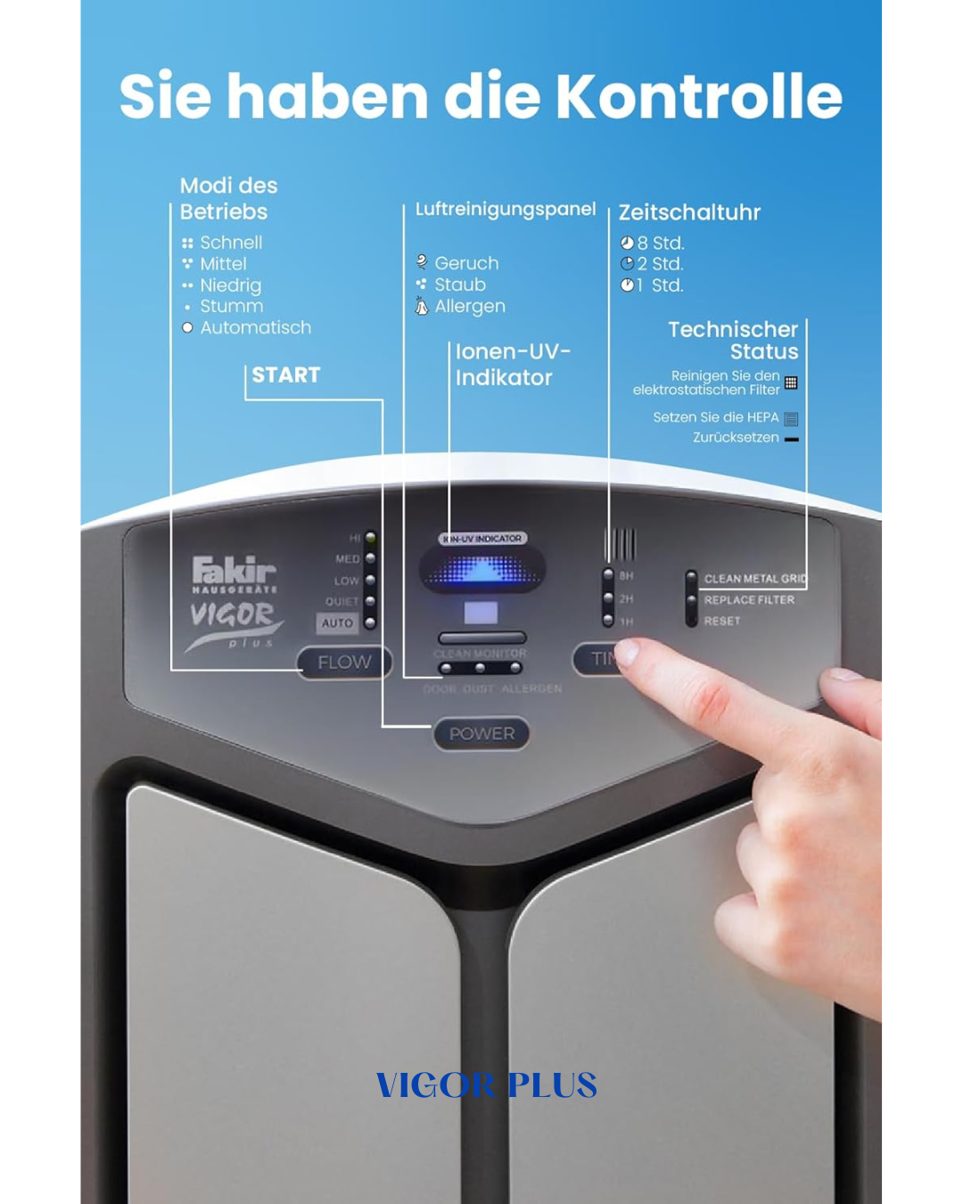FAKIR VIGOR PLUS IONIC AIR PURIFIER -80W