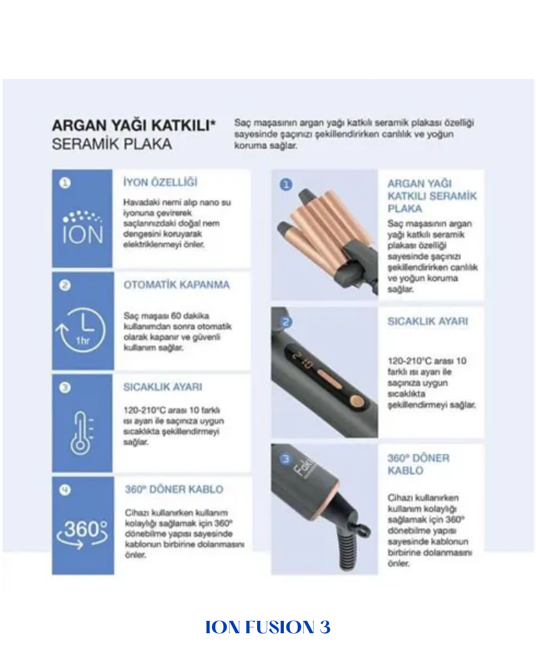 FAKIR ION FUSION 3 IN 1 HAIR CURLER 28MM