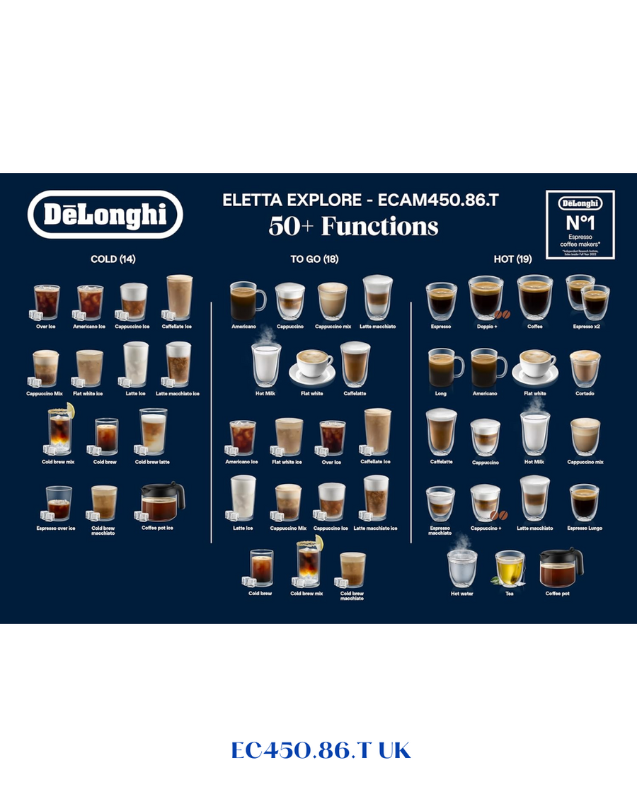 DELONGHI ELETTA EXPLORE ESPRESSO MACHINE