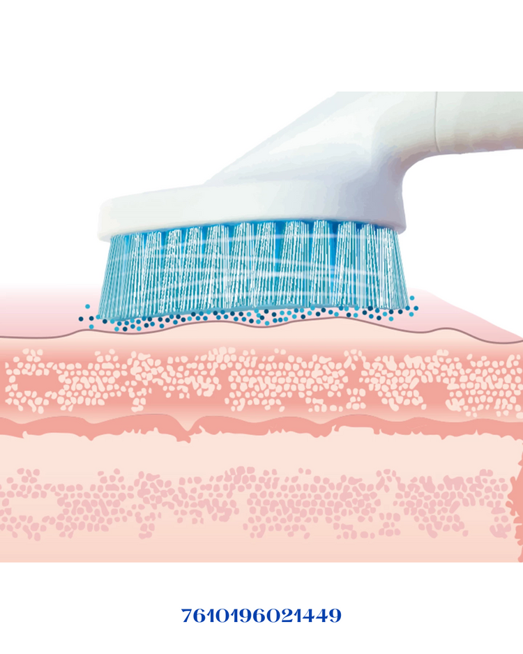 TRISA VISAGE SONIC CLEANSING SYSTEM