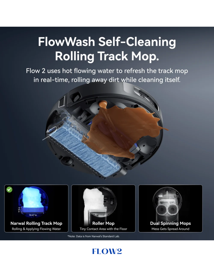 Narwal Flow 2 Robot Vacuum & Mop 31,000Pa