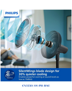 PHILIPS PEDESTAL FAN 3000 SERIES 48W