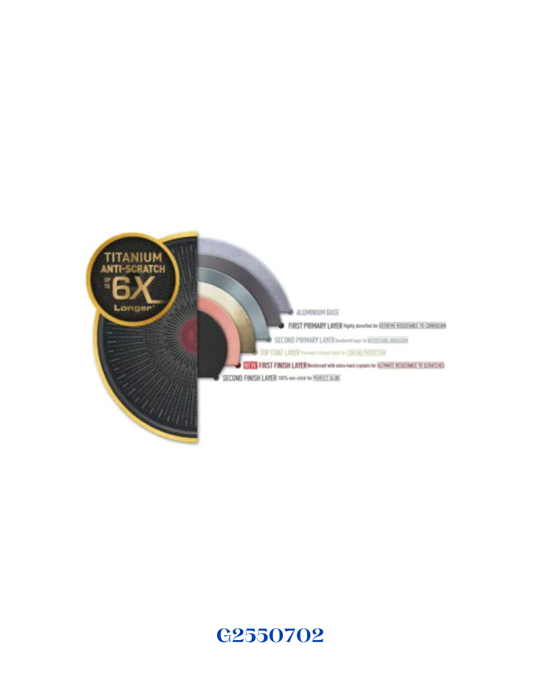 TEFAL UNLIMITED FRYPAN 30CM