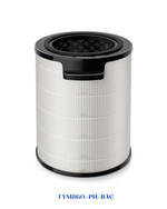PHILIPS NANOPROTECT HEPA 3-IN-1 FILTER