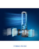PHILIPS NANOPROTECT HEPA 3-IN-1 FILTER