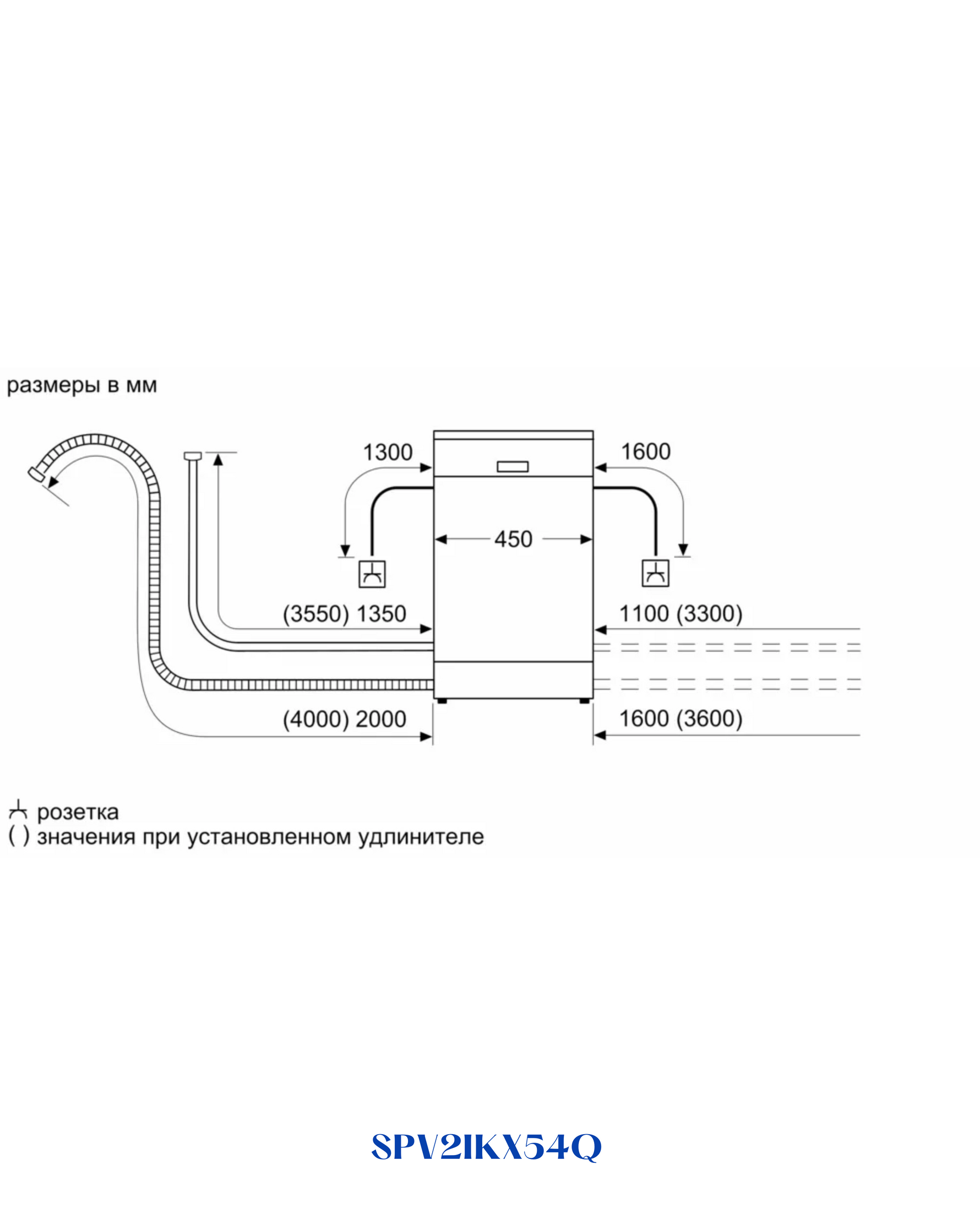 BOSCH BUILT-IN DISHWASHER