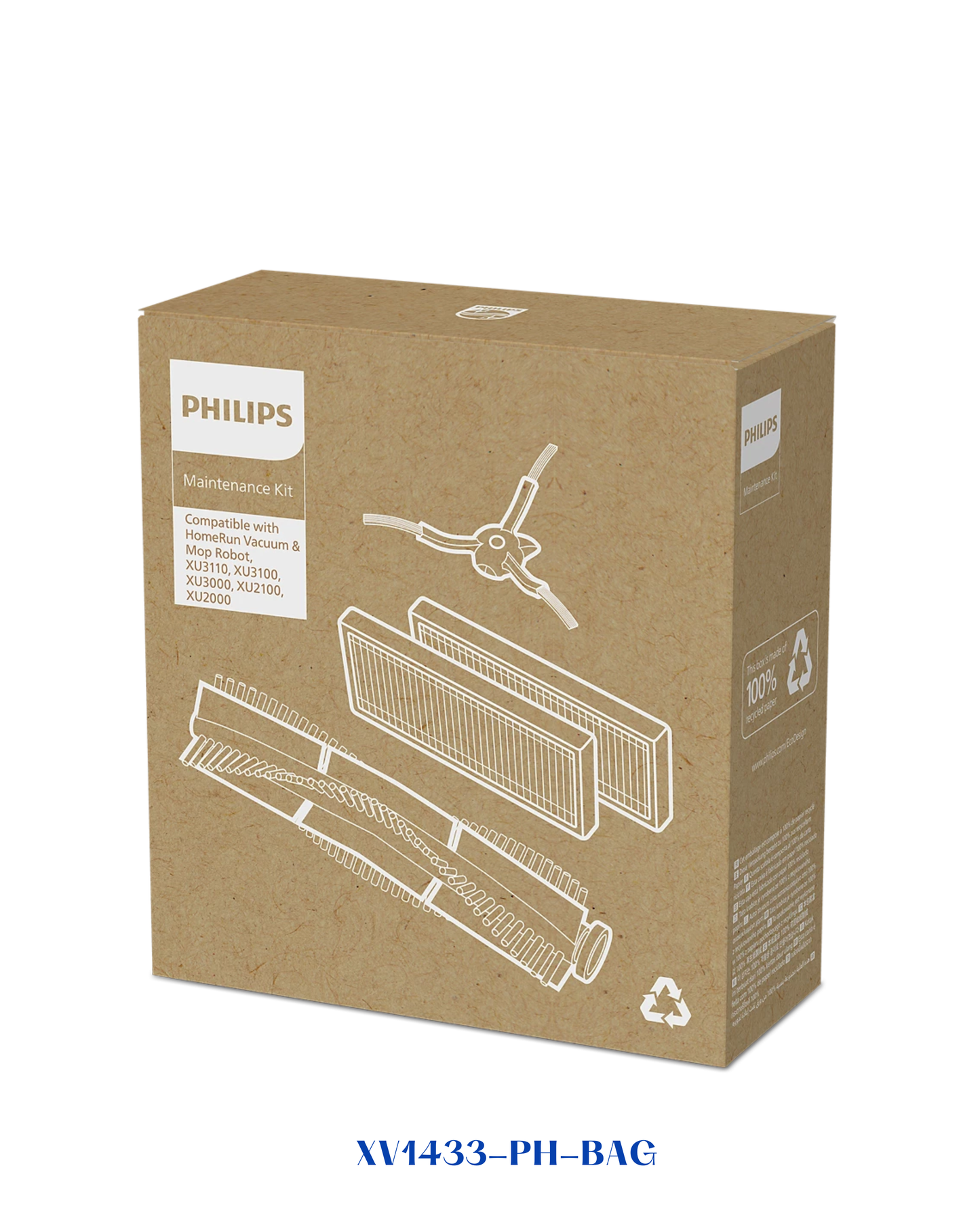 PHILIPS HOMERUN REPLACEMENT KIT