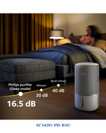 PHILIPS PUREPROTECT SMART 2IN1 AIR PURIFIER & HUMIDI. 43W