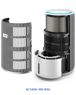 PHILIPS PUREPROTECT SMART 2IN1 AIR PURIFIER & HUMIDI. 43W