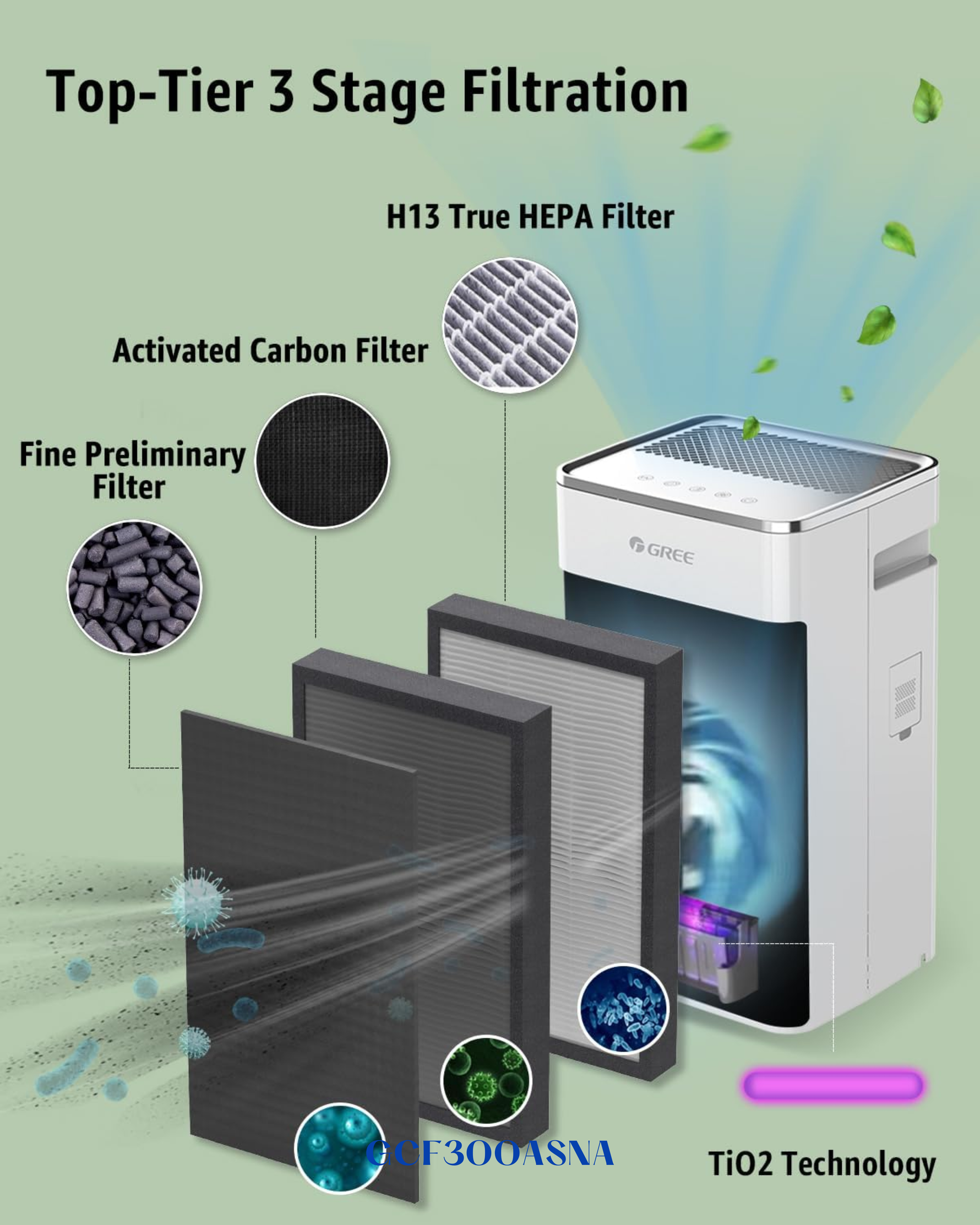 GREE AIR PURIFIER ALLERGY SUFFERERS