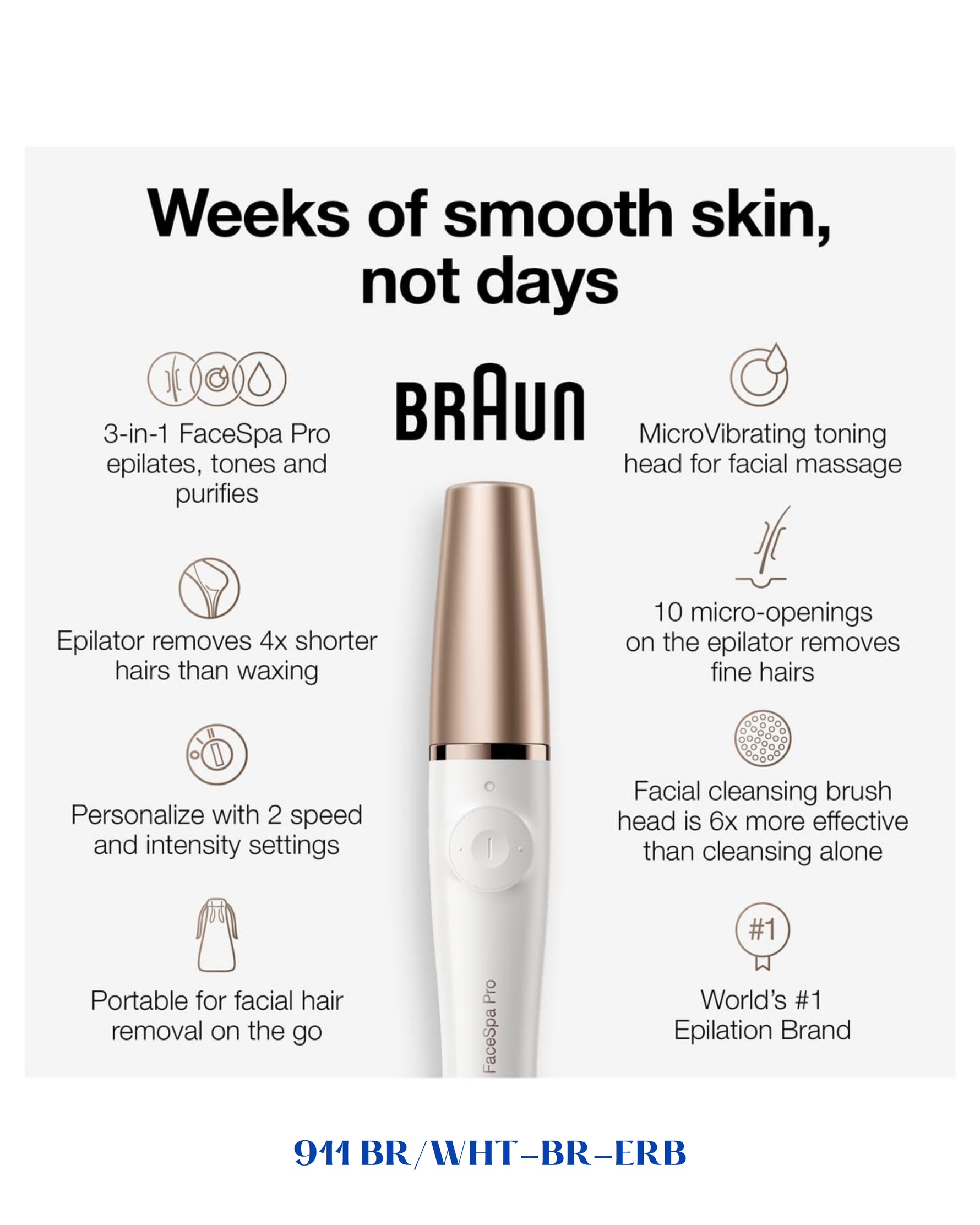 BRAUN FACESPA PRO 3-IN-1 FACIAL EPILATOR & CLEANSER