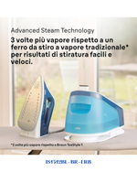 BRAUN CARESTYLE 1 PRO STEAM GENERATOR IRON 2200W 1.7L