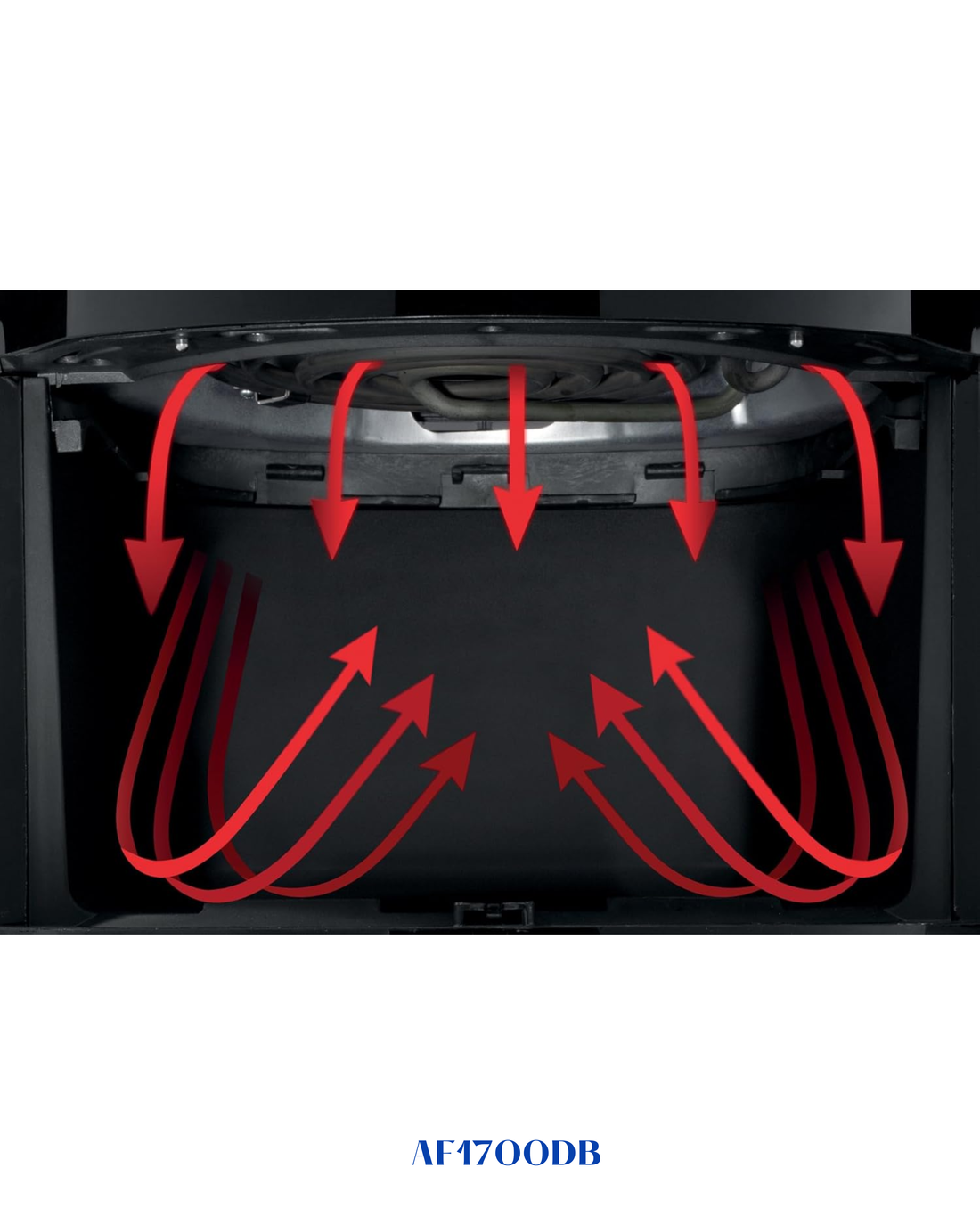 GORENJE GORE HEISSLUFTFRYER