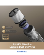 DREAME R20 ULTRA CORDLESS STICK VACUUM