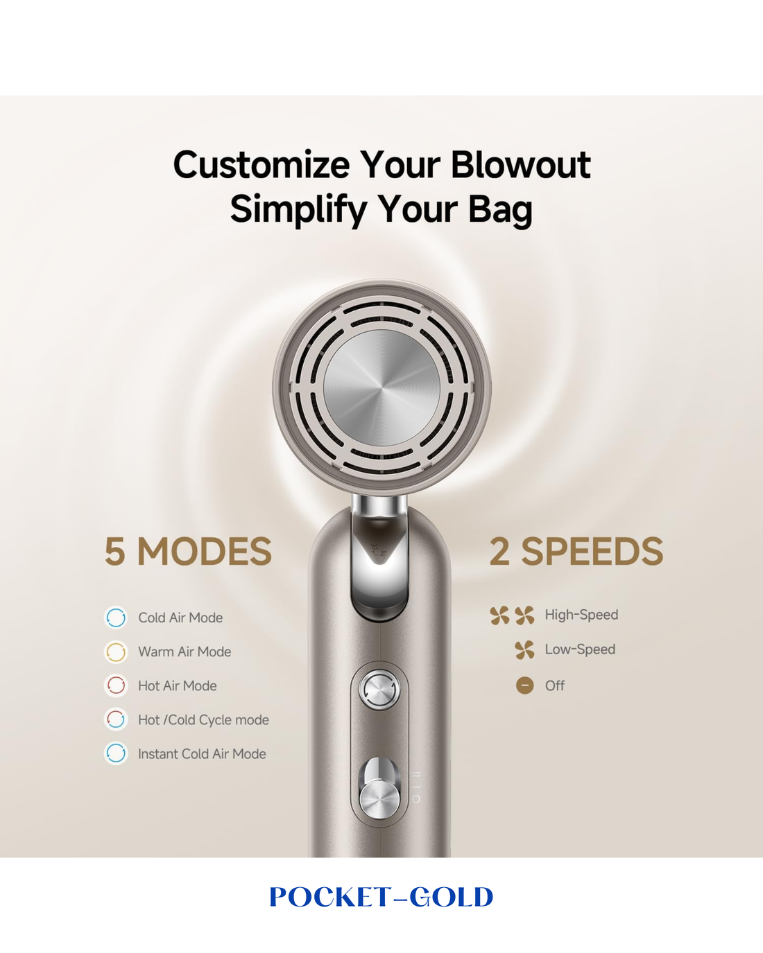 DREAME POCKET HIGH-SPEED HAIR DRYER 1300W – GOLD