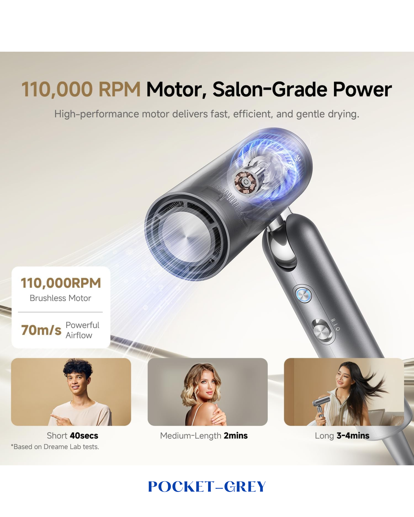 DREAME POCKET HIGH-SPEED HAIR DRYER 1300W