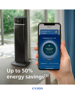 PHILIPS 5000 SERIES SMART TOWER CERAMIC HEATER