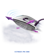 PHILIPS PERFECTCARE ELITE PLUS STEAM GENERATOR IRON